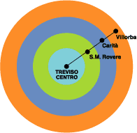 grafico di esempio attraversamento zone