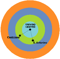 grafico di esempio di attraversamento zone